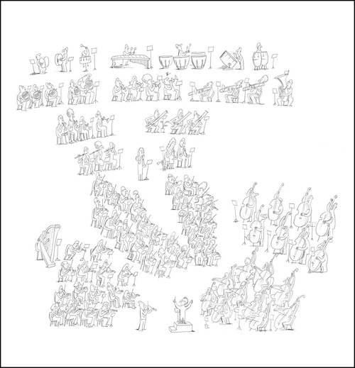 Ressource coloriage plan de l'orchestre