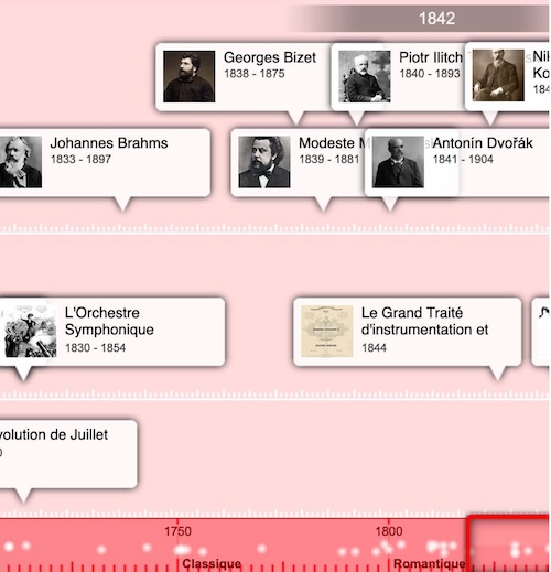 Ressource frise symphonique